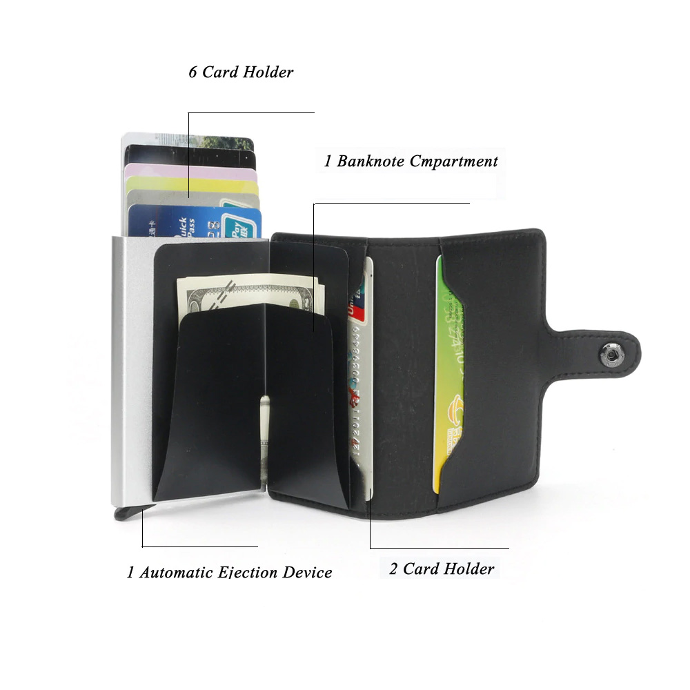Πορτοφόλι RFID για κάρτες