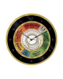 Wizarding World (Emergency) Clock - Ρολόι Τοίχου