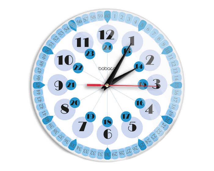 Babaco Wall Clock Acrylic Glossy Education 001 (BWCEDU022) Ρολόι Τοίχου - Blue